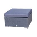 Poly Rattan Gartenmöbel Memphis anthrazit Hocker...