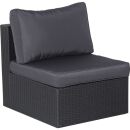 Poly Rattan Gartenmöbel 2x Mittelteil anthrazit und 1 xTisch Alu Garnitur Lounge Garten