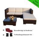 Poly Rattan Gartenmöbel California schwarz Alu...