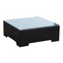 Poly Rattan Gartenmöbel California schwarz Alu Garnitur Lounge Garten Sitzgruppe Gartenset