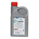75W-90 LS GL4/5 (gedeeltelijk synthetisch) 20 x1 liter blik