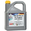 0W/30 C2 for Peugeot/Citroen 4 x 5 liter can